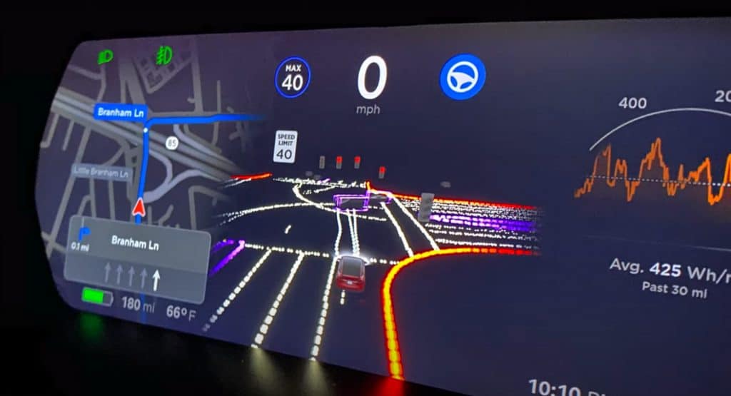 Tesla Autopilot FSD Beta | Elettronauti.it