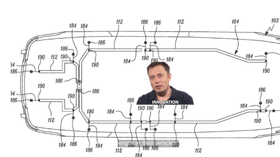 "How to Design a 48-Volt Vehicle”, xoxo ELON
