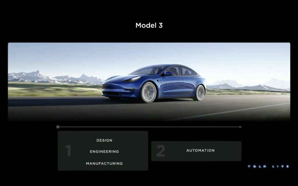 Fasi di produzione della Model 3 del 2019 | Elettronauti.it