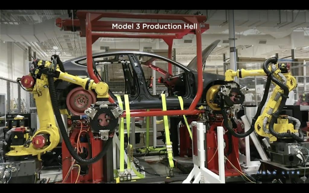 Tesla Investor Day 2023 | Elettronauti.it