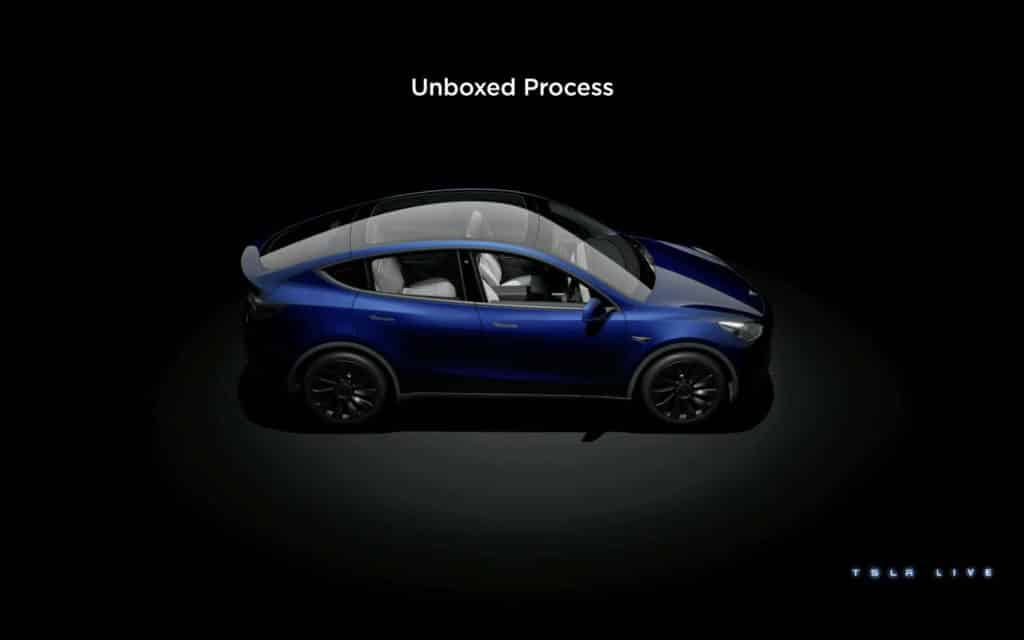 Tesla Investor Day 2023 | Elettronauti.it
