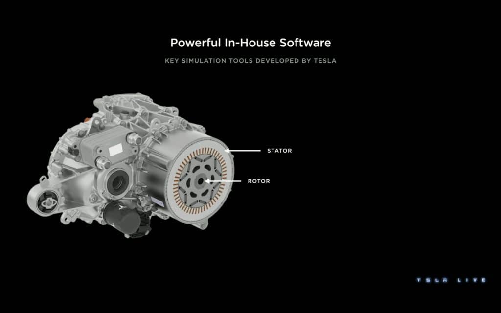 Tesla Investor Day 2023 | Elettronauti.it