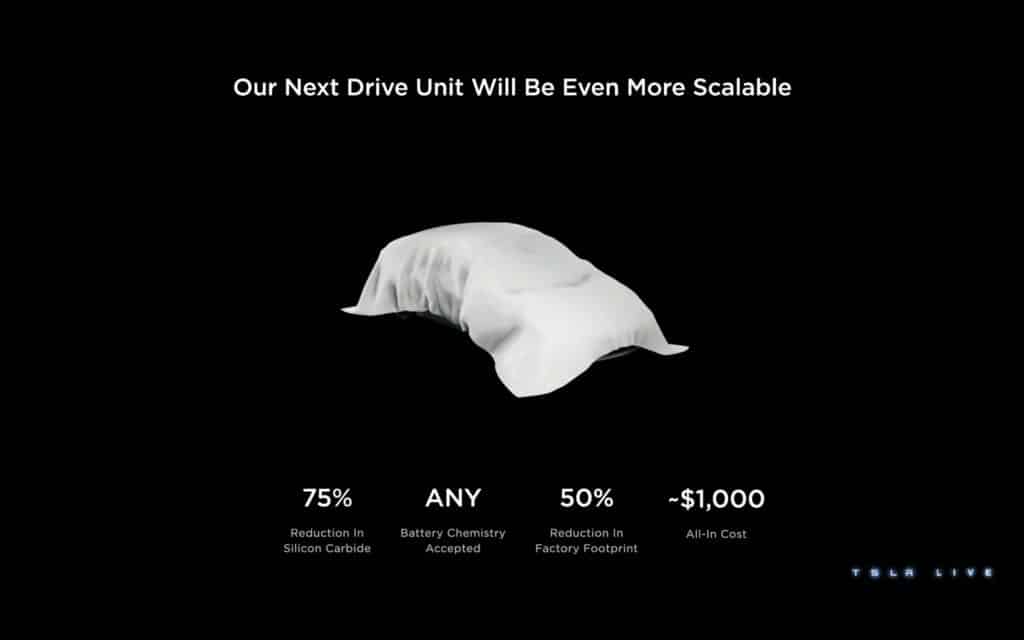 Tesla Investor Day 2023 | Elettronauti.it