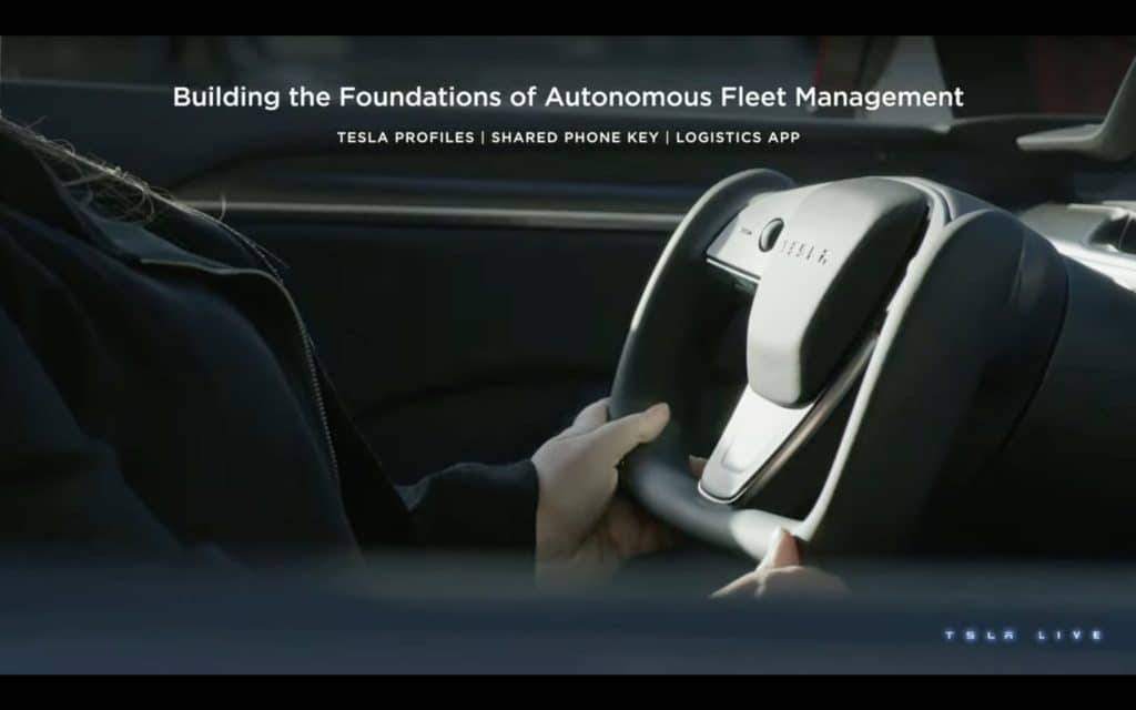 Tesla Investor Day 2023 | Elettronauti.it