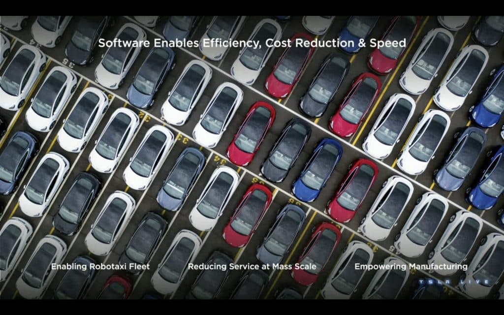 Tesla Investor Day 2023 | Elettronauti.it