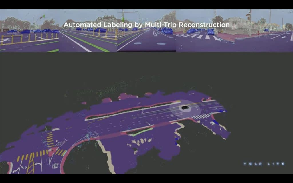Tesla Investor Day 2023 | Elettronauti.it