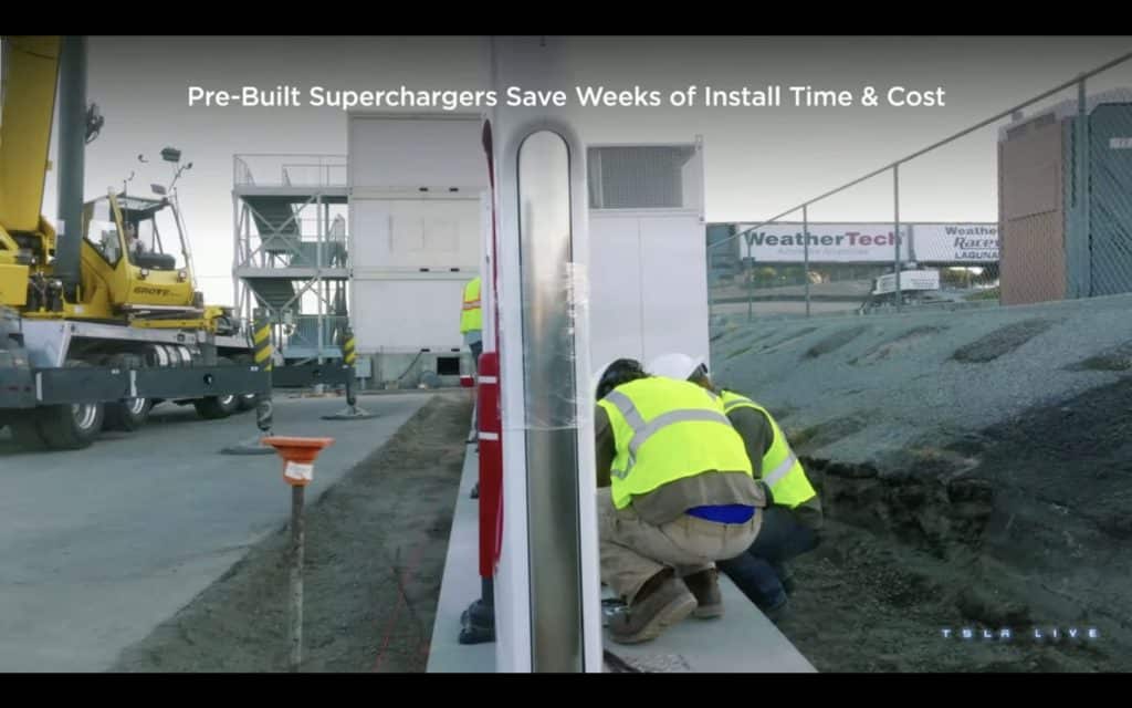 Tesla Investor Day 2023 | Elettronauti.it