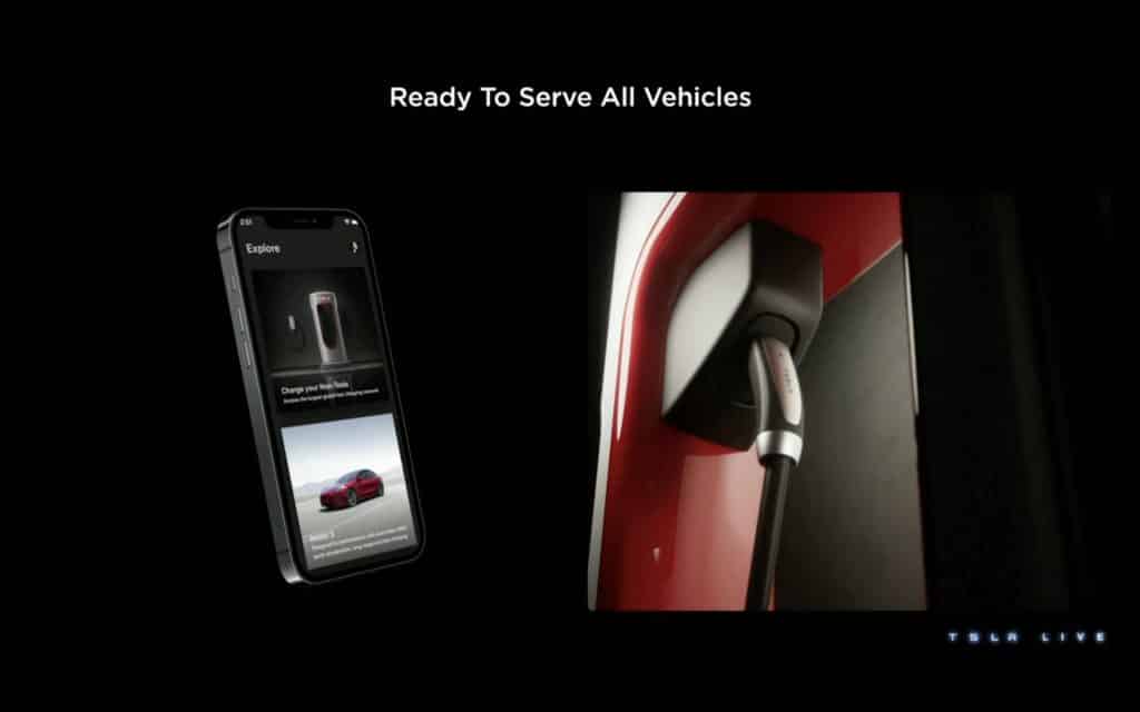 Tesla Investor Day 2023 | Elettronauti.it