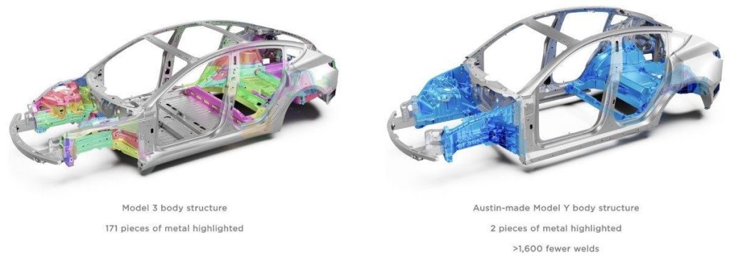 La guerra dei prezzi dei veicoli elettrici Tesla e BYD mostra che il taglio dei prezzi sui BEV sono tendenza, non moda. | Elettronauti.it