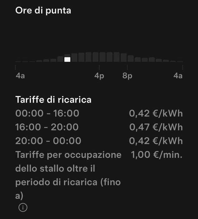 Tesla Supercharger – Le tariffe di ricarica aggiornate | Elettronauti.it
