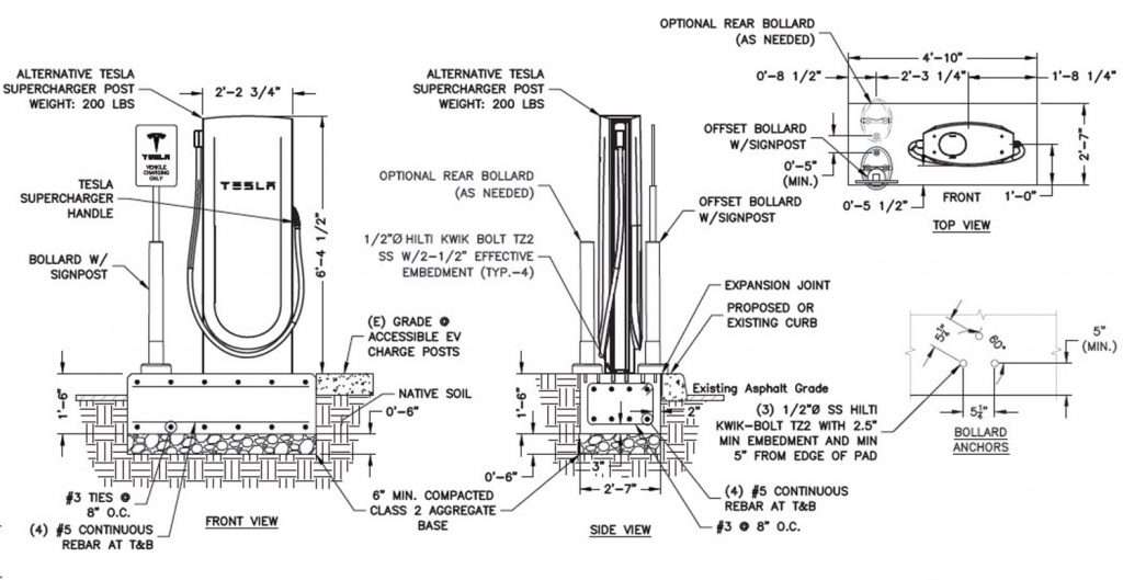 bozzetto supercharger v4