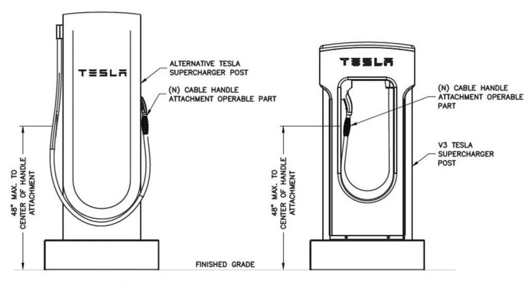 bozzetto supercharger v4 comparato a supercharger v3