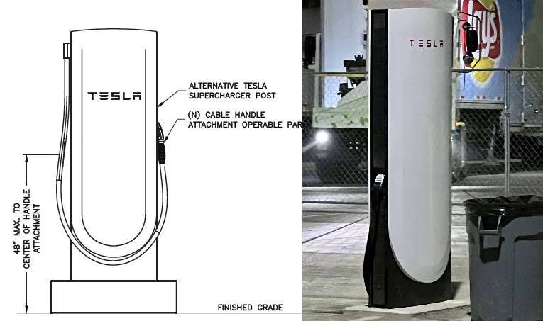 bozzetto supercharger v4 comparato ad urban charger