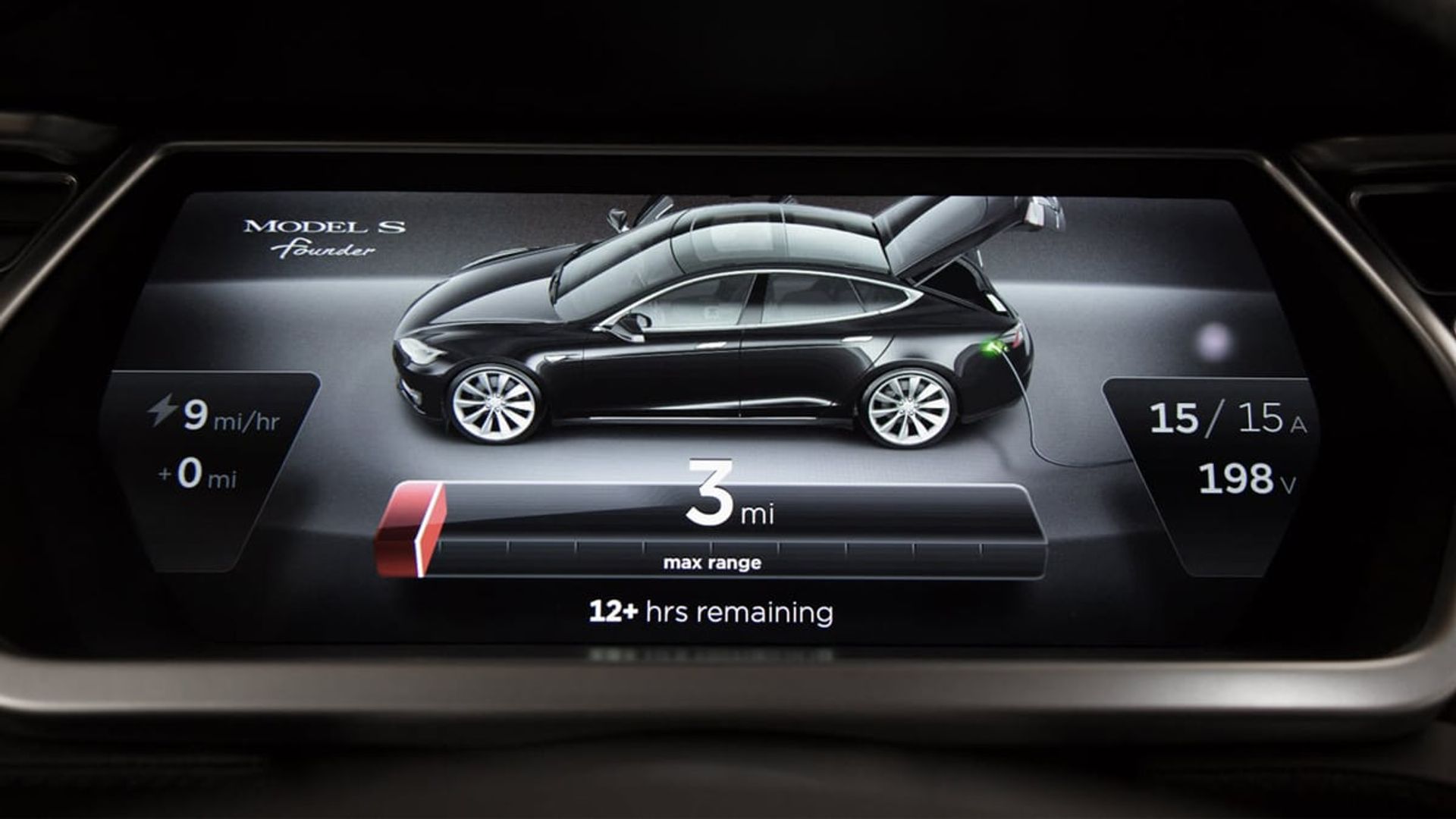 Tesla inizia a spedire auto con meno del 50% di carica, dà miglia Supercharging gratuite