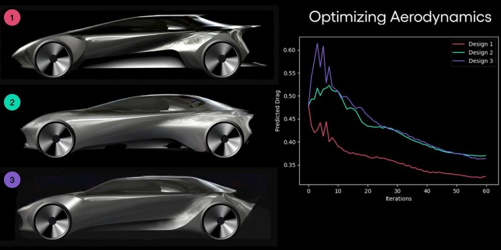 Toyota utilizzerà l'intelligenza artificiale per massimizzare la futura autonomia dei veicoli elettrici | Elettronauti.it