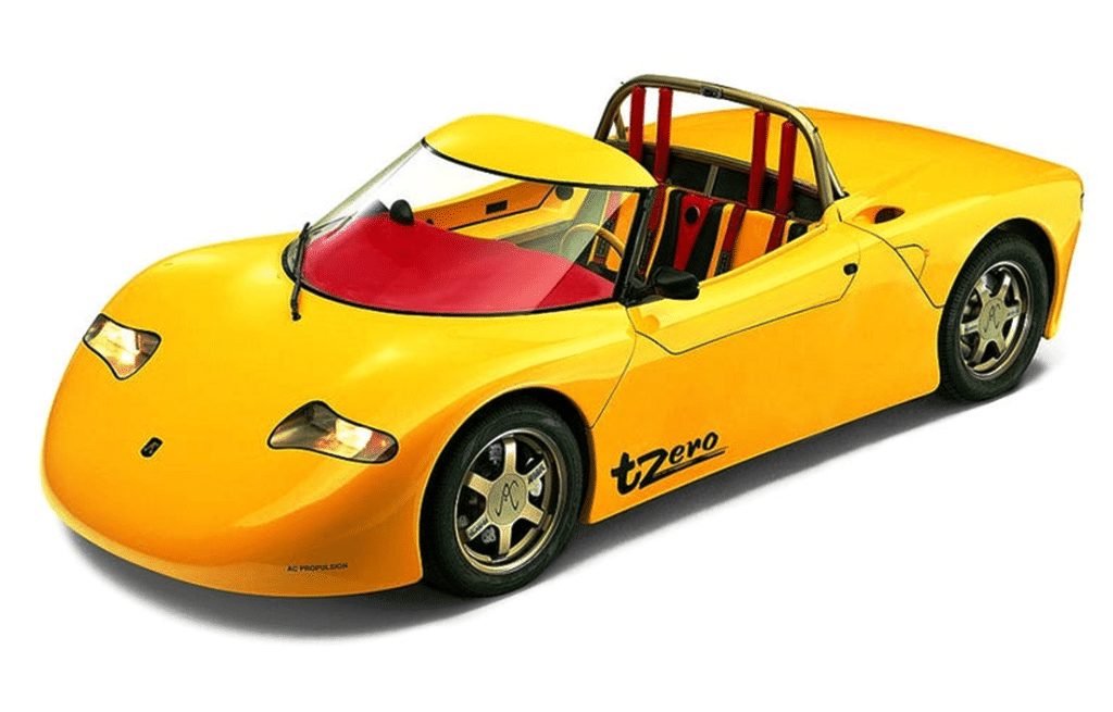 Storia dell’auto elettrica – Parte #12 l’elettromobile | Elettronauti.it