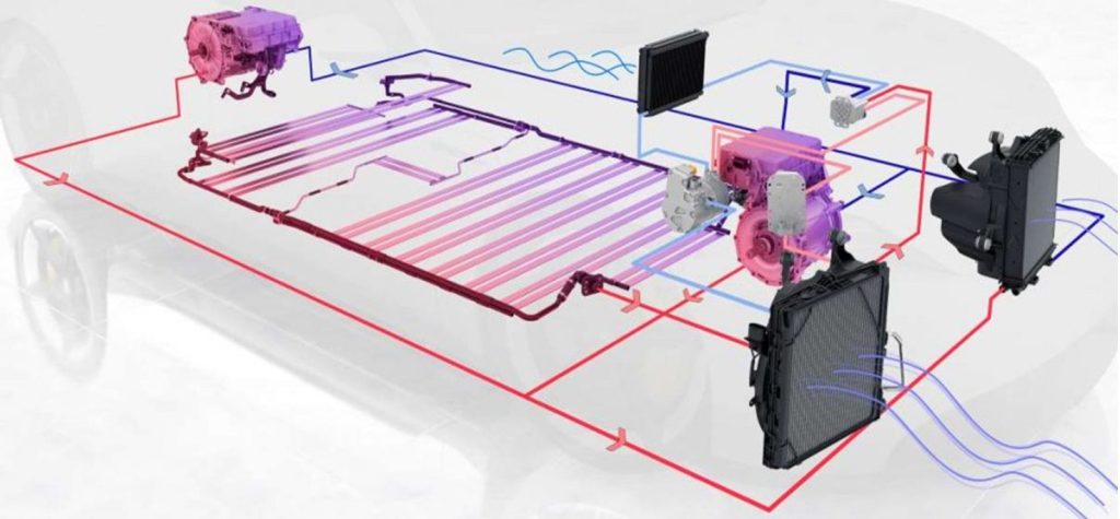 Battery management system, il “cervello” del pacco batteria | Elettronauti.it