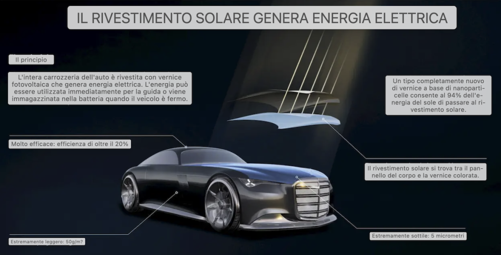 Mercedes Vision Iconic EV: lusso retrò e tecnologia futura | Elettronauti.it