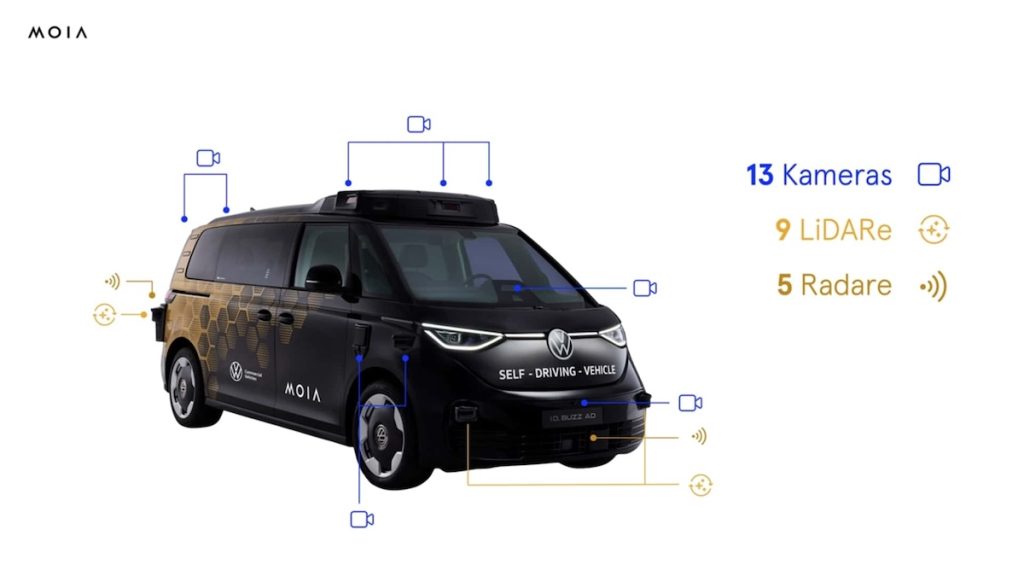 Volkswagen ID. Buzz robotaxi debutta a Los Angeles | Elettronauti.it