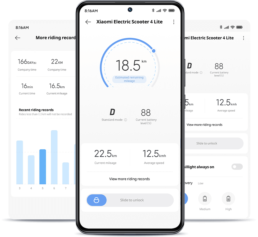 Xiaomi Mi Scooter 4, 4 Lite e 4 Pro - Specifiche tecniche | Elettronauti.it
