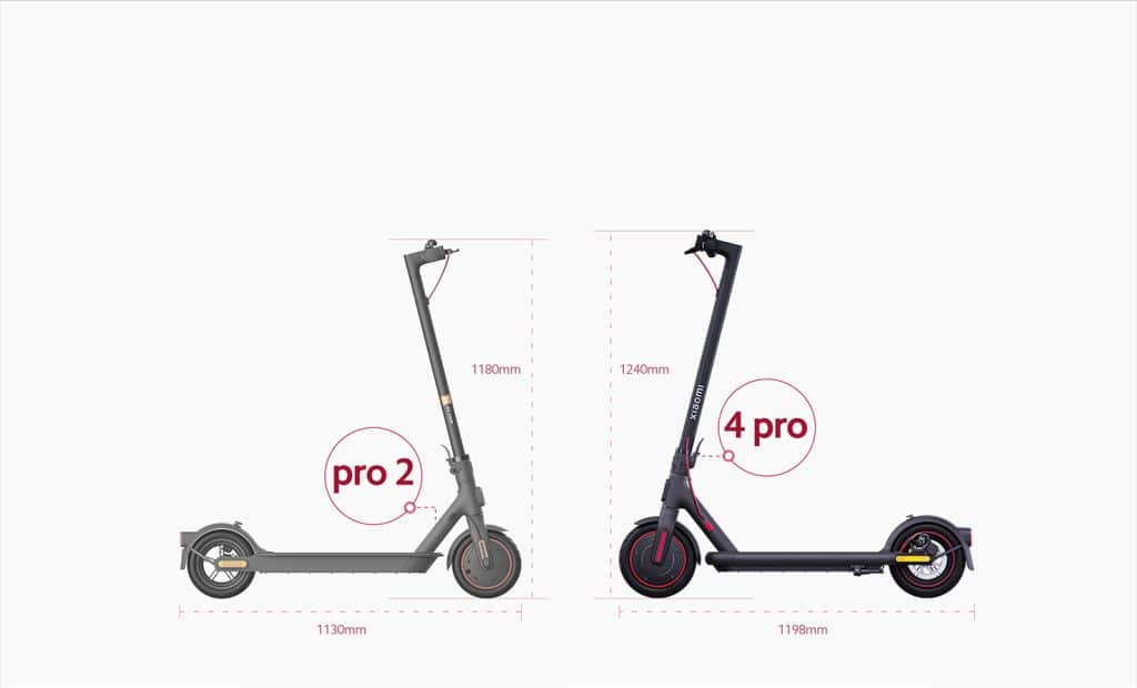 Xiaomi Mi Scooter 4, 4 Lite e 4 Pro - Specifiche tecniche | Elettronauti.it