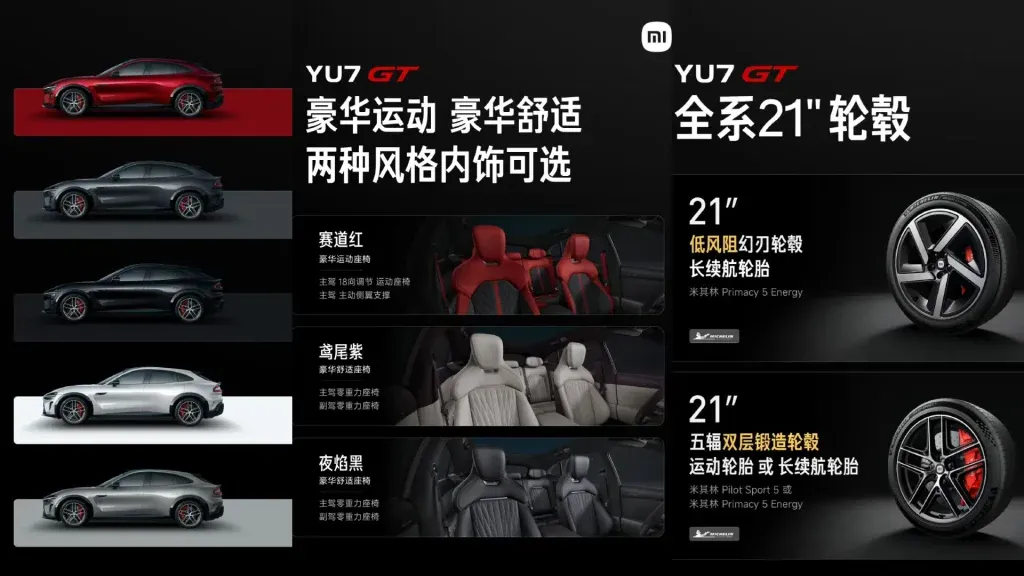 Xiaomi YU7 GT da 990 CV: debutto del SUV elettrico | Elettronauti.it