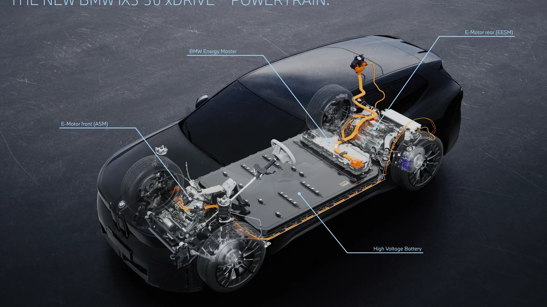 BMW iX3 50 xDrive