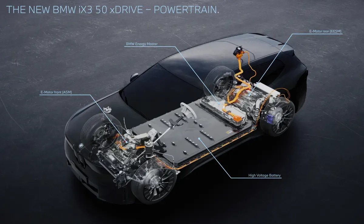 Elettronauti - BMW iX3 40 - Schema tecnico - Vista anteriore a tre quarti