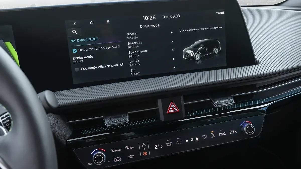 Elettronauti - Kia EV6 GT - Plancia - Vista della plancia