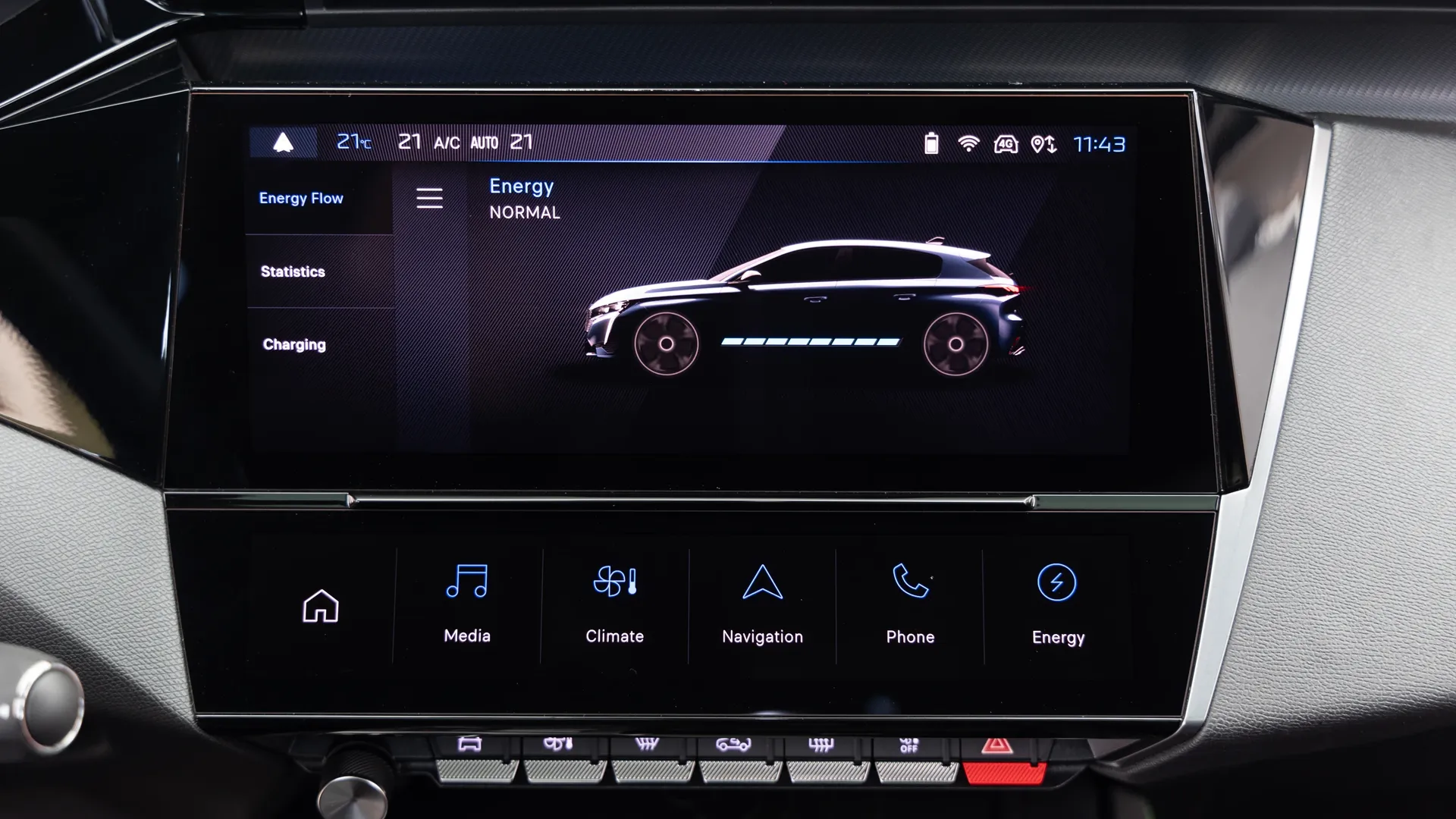 Elettronauti - Peugeot e-308