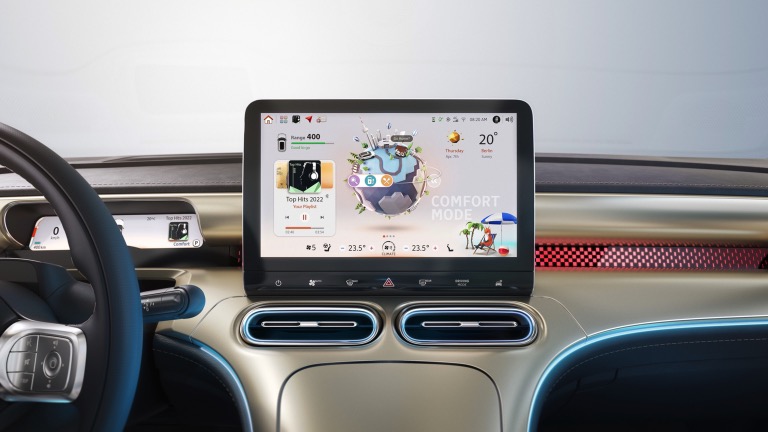 Smart #1 Premium