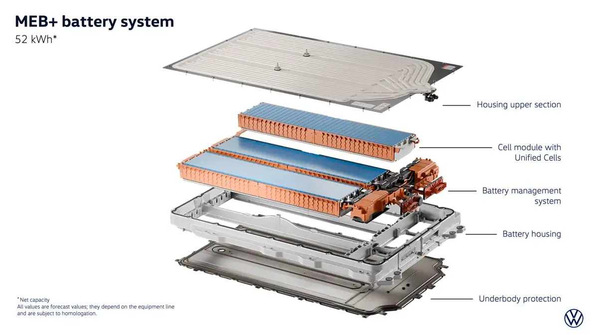 Elettronauti - Volkswagen ID. Cross Life - Batteria