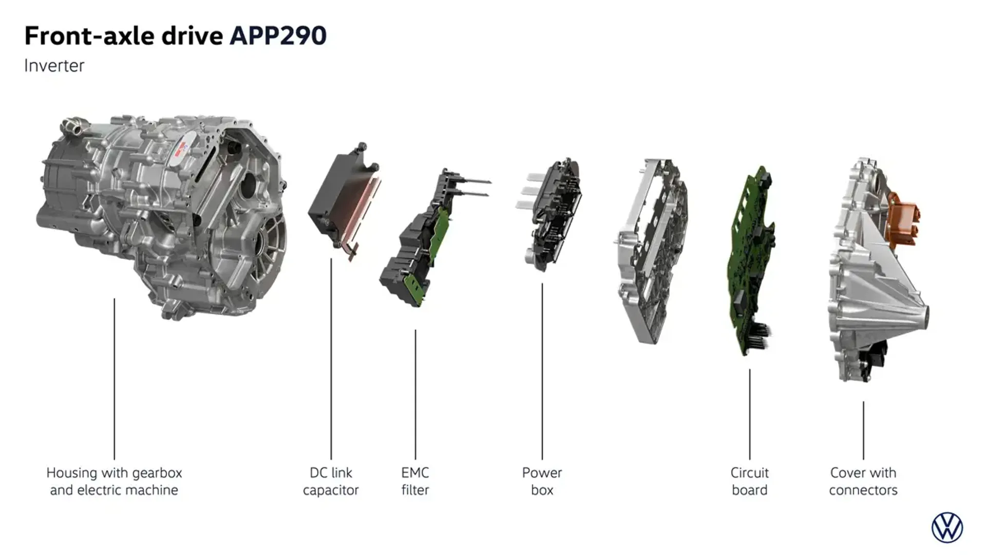 Elettronauti - Volkswagen ID. Cross Life - Schema tecnico