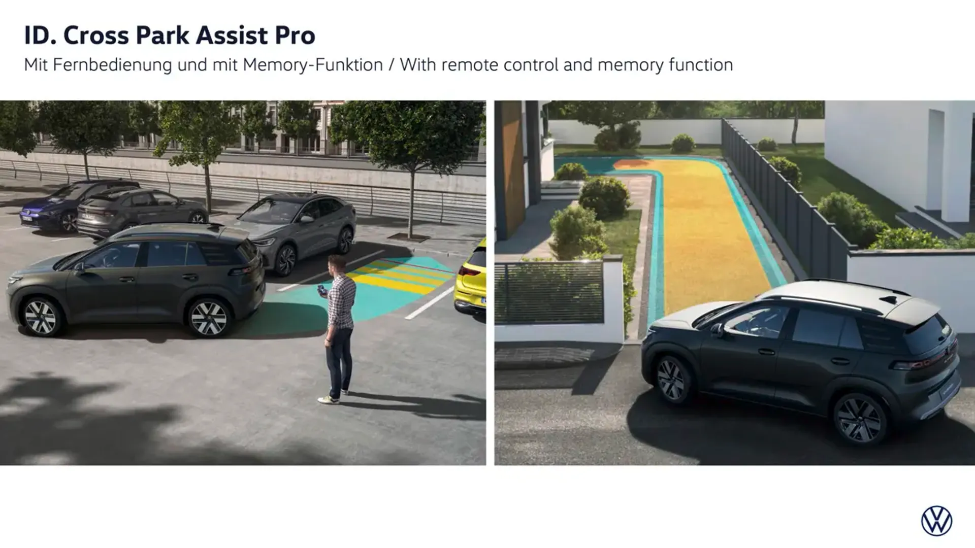 Elettronauti - Volkswagen ID. Cross Life - Schema tecnico - Vista anteriore a tre quarti