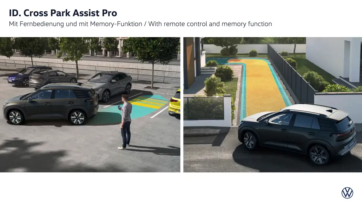 Elettronauti - Volkswagen ID. Cross Life - Schema tecnico - Vista anteriore a tre quarti
