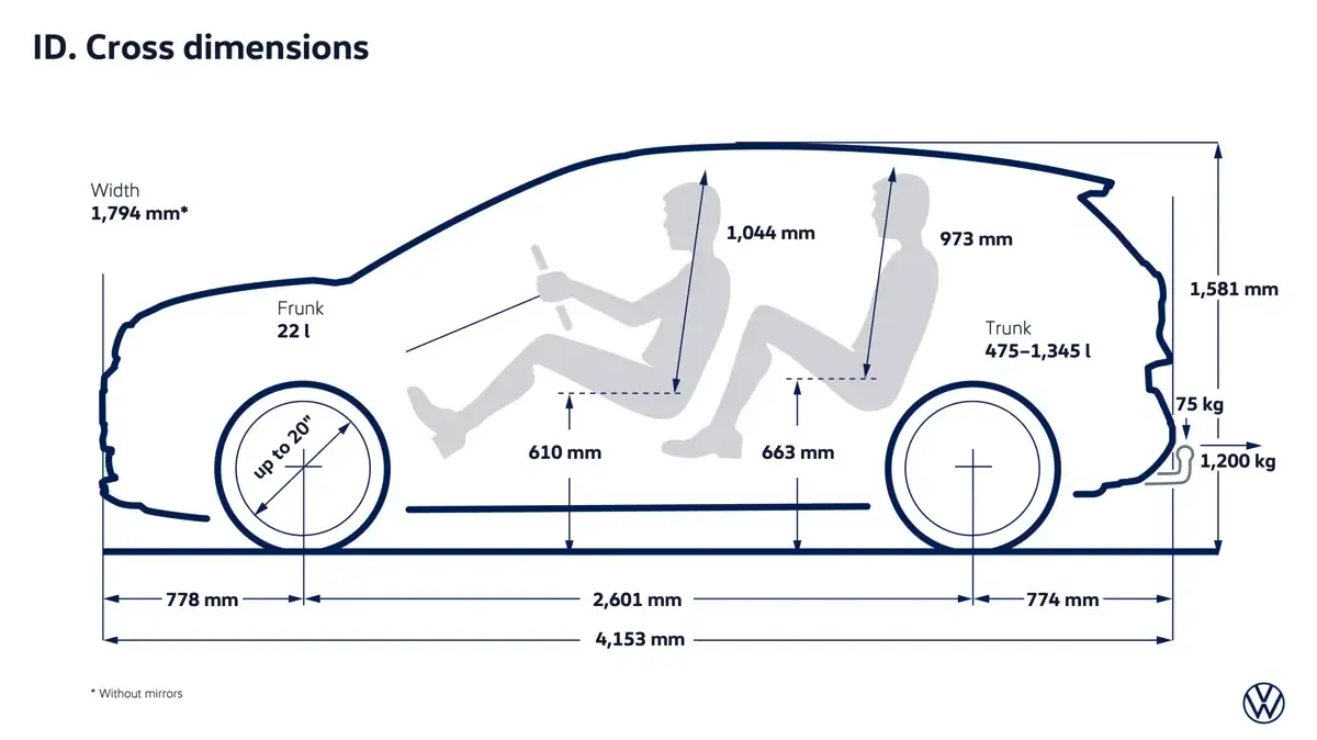 Elettronauti - Volkswagen ID. Cross Life - Schema tecnico - Vista anteriore a tre quarti