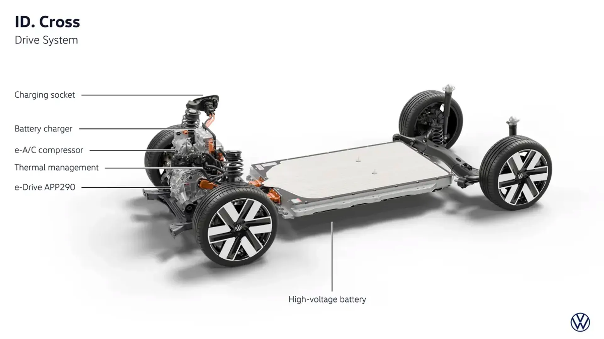 Elettronauti - Volkswagen ID. Cross Life - Schema tecnico - Vista anteriore a tre quarti