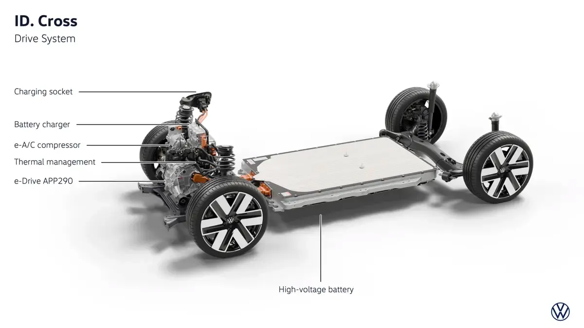 Elettronauti - Volkswagen ID. Cross Life - Schema tecnico - Vista anteriore a tre quarti