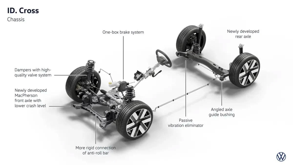 Elettronauti - Volkswagen ID. Cross Life - Schema tecnico - Vista anteriore a tre quarti